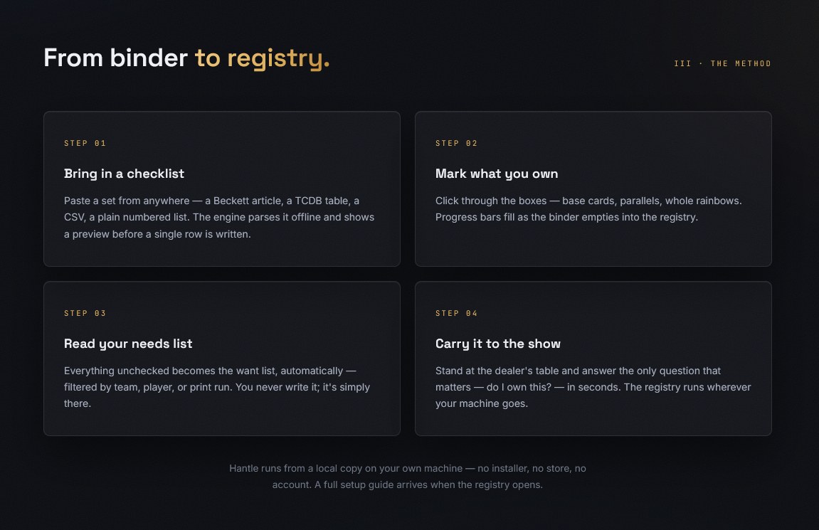 Marketing section 'From binder to registry', laying the process out in four numbered steps: bring in a checklist, mark what you own, read your needs list, carry it to the show